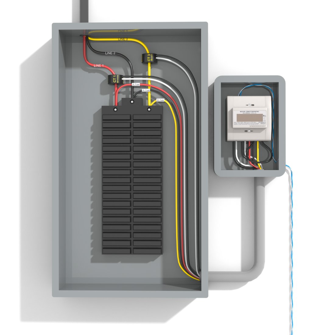 3-Phase 3-Wire Metering Package