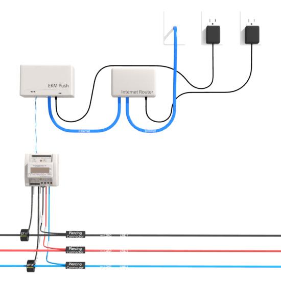 3-Phase 3-Wire Metering Package