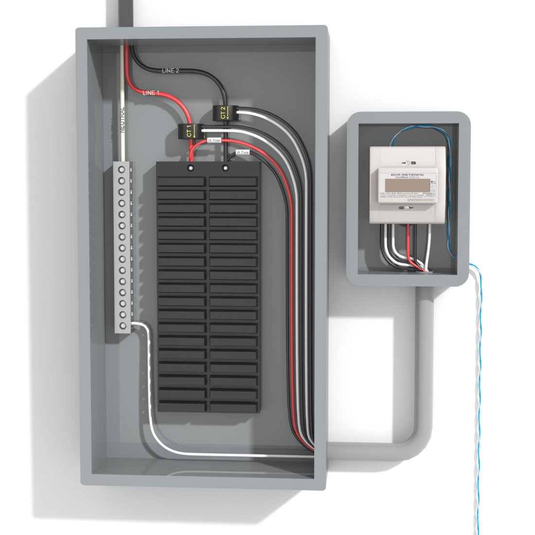 KM-Omnimeter I v.3 – Universal Smart Meter, Single Phase or 3-Phase, 120 to 480V, 50/60Hz, up to 5000 Amps